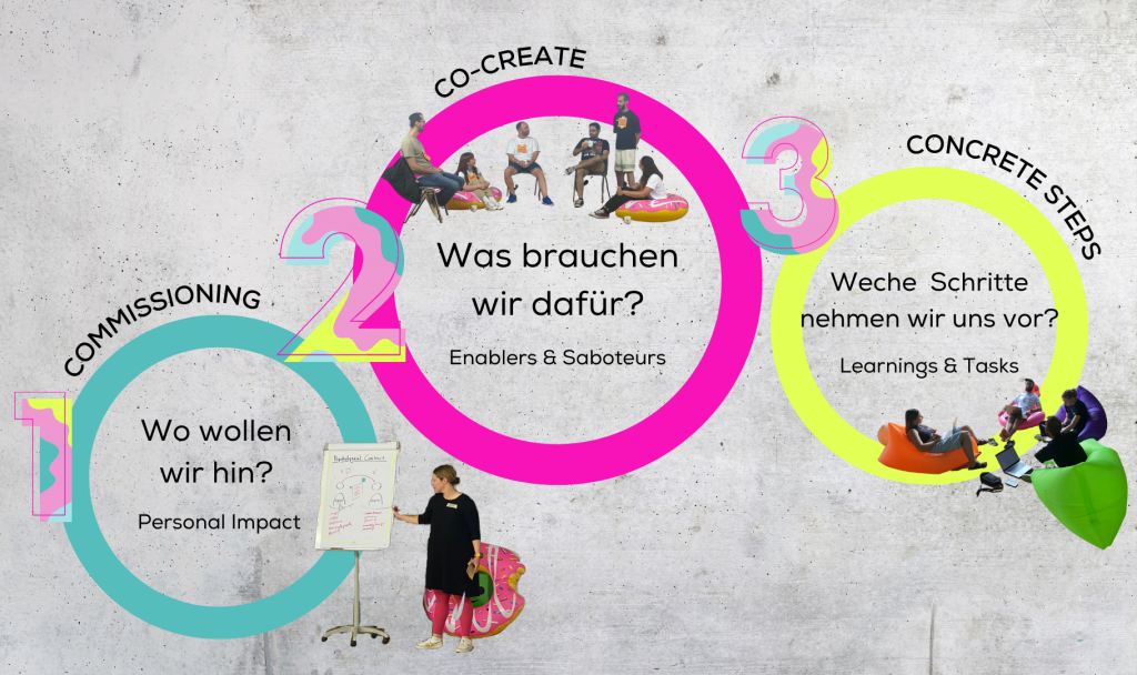 Case Story awork 1 1024x608