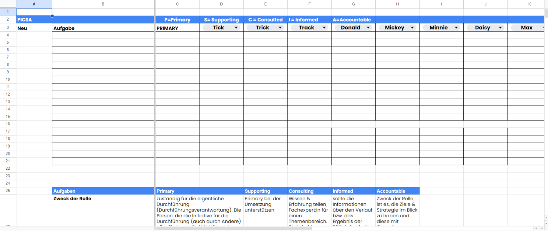 PICSA Matrix