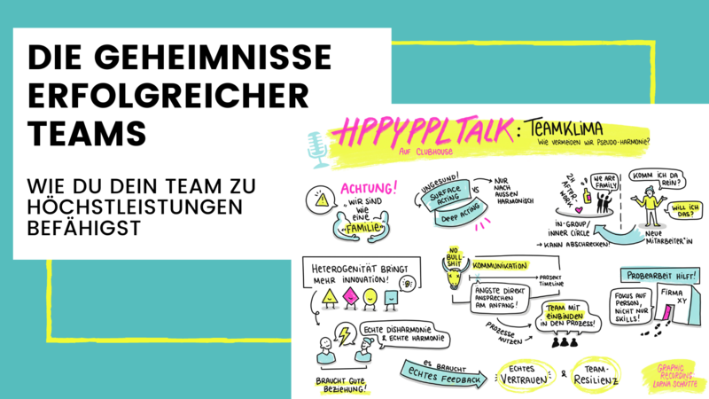 blog/die-geheimnisse-erfolgreicher-teams-wie-du-teams-mit-transparenz-und-vertrauen-zu-hoechstleistungen-befaehigst