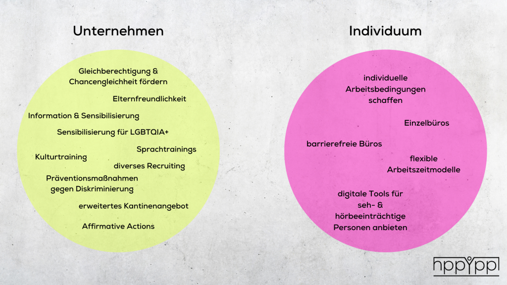 Maßnahmen 1024x576