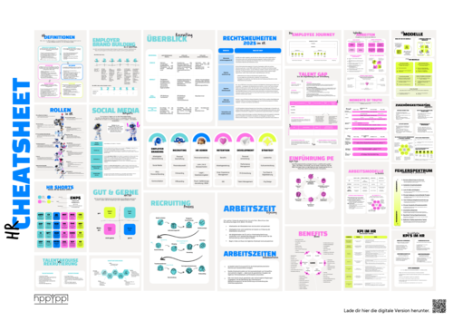Cheat Sheet Visual