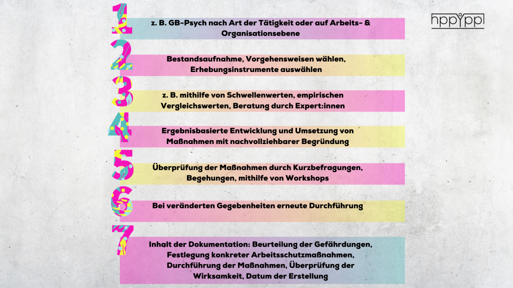 Schritte 1024x576