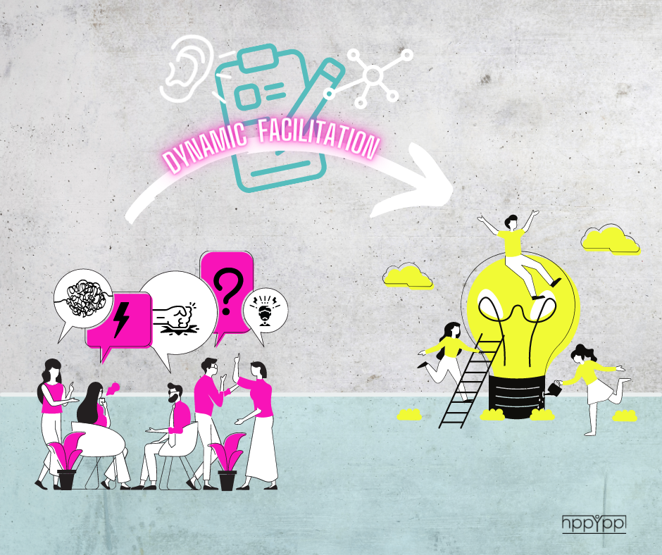 Dynamic Facilitation 1
