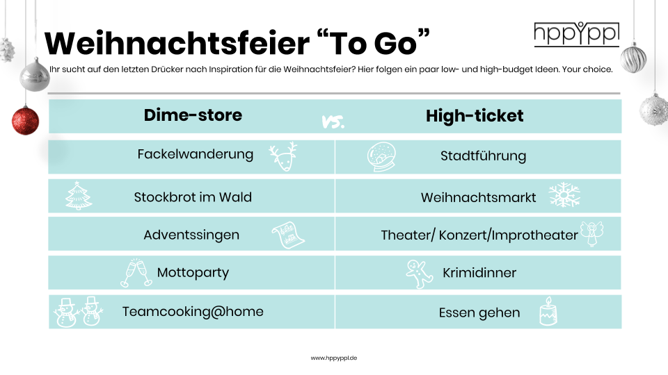 Weihnachtsfeier 4