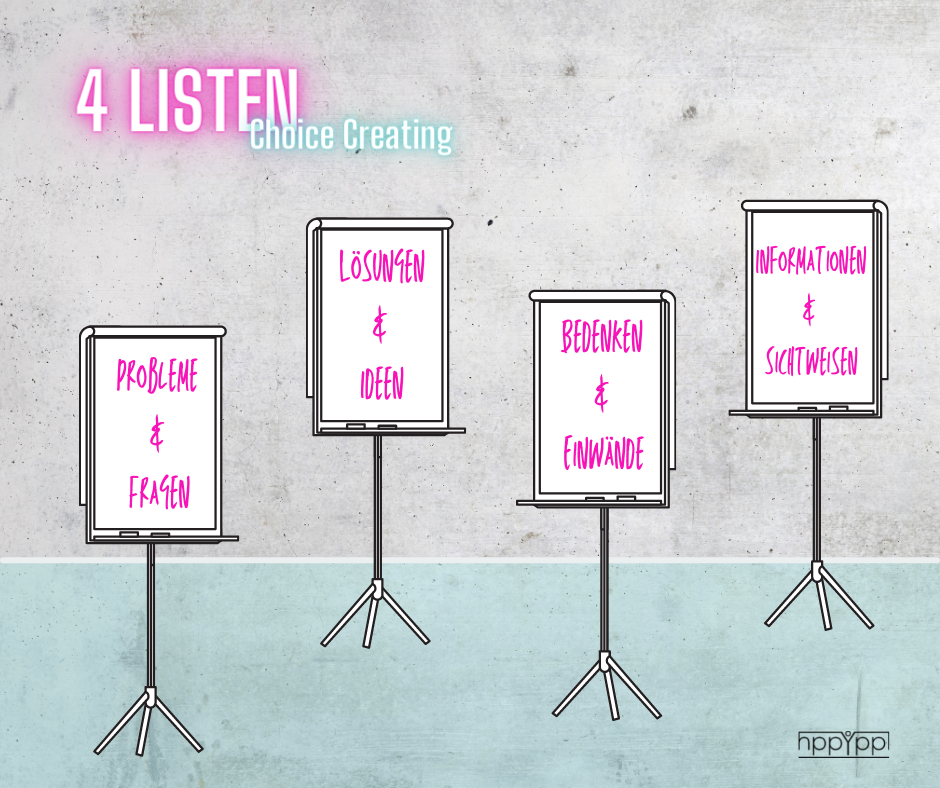 Dynamic Facilitation 2